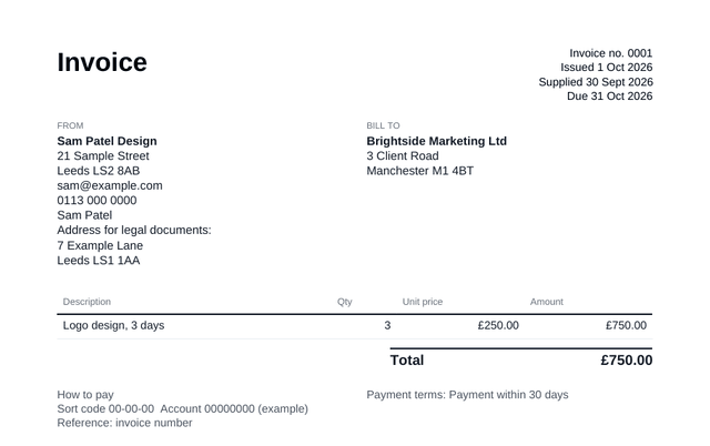 Example invoice made with the maker: logo design, 3 days at £250.00, total £750.00, headed Invoice, with no VAT added and the sole trader name and address for legal documents shown